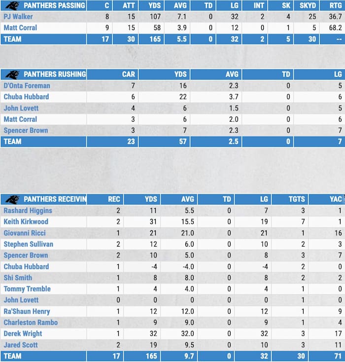 Screen Shot 2022-08-19 at 10.23.16 PM